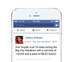 socialshares1